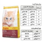 غذای خشک بچه گربه جوسرا Josera Kitten وزن 10 کیلوگرم - تصویر 3